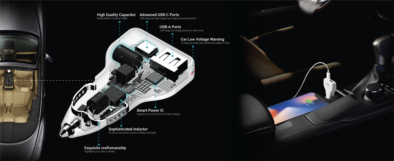 VogDUO Essential Charger Kit